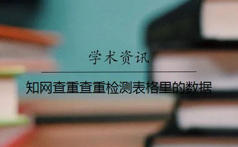 學(xué)術(shù)查重查重檢測表格里的數(shù)據(jù)