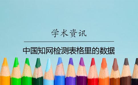 中國學術檢測表格里的數據